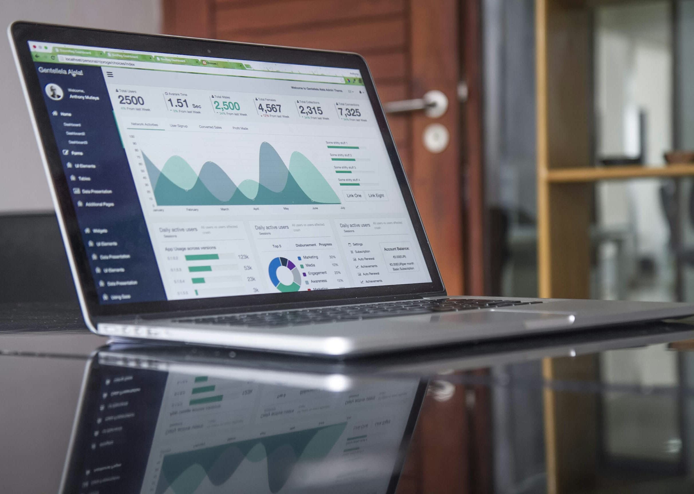 Payment reports dashboard